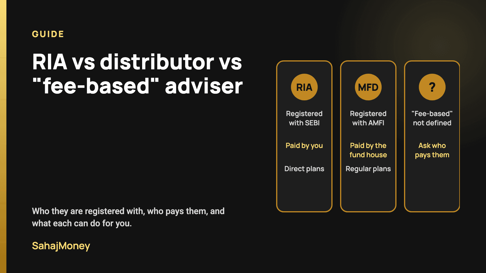 Three cards comparing an RIA, a mutual fund distributor and a fee-based adviser by registration and who pays them